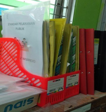 Standar Pelayanan Sekolah Dasar Negeri 2 Wijirejo