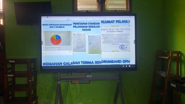 Standar Pelayanan Sekolah Dasar Negeri 2 Wijirejo